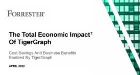 Forrester调研报告：TigerGraph 提供 600% 的投资回报率和改进的业务运营